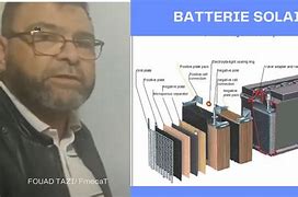 Image result for Batterie Solaire Gel 12V 200Ah