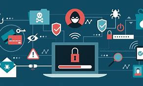 Image result for What Is Internet Security
