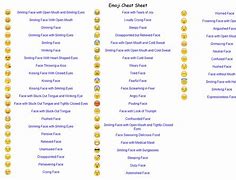 Image result for iPhone 5 Emoji Meanings