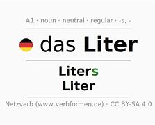 Image result for Liter