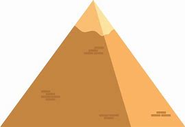 Image result for Clip Art of Pyramid