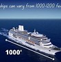 Image result for How Long Is 1,000 Feet