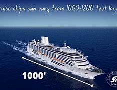 Image result for How Long Is 1,000 Feet