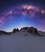 Image result for Milky Way Landscape