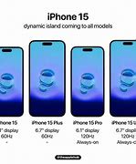 Image result for When Did the iPhone 7 Come Out