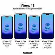Image result for How Big Is a 6 Inch Phone