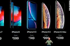 Image result for 2018 Apple Event