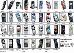 Image result for 2000 Nokia with Colored Buttons