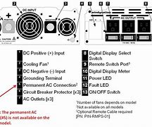 Image result for Camper Solar Panels