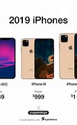 Image result for iPhone Models 2019