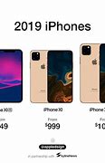 Image result for Apple New iPhone Coming Out 2019