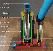 Image result for Car Jack Hydraulic System