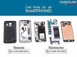 Image result for Phone Parts