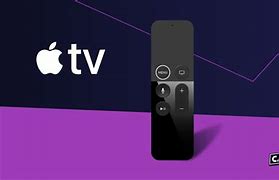Image result for Reset Apple TV Remote