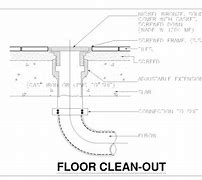 Image result for Floor Cleanout Detail