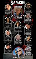 Image result for Sons of Anarchy Names