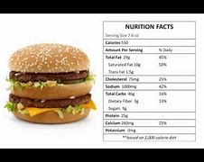 Image result for Double Big Mac Calories