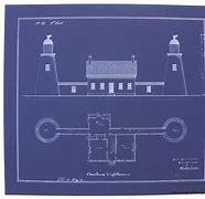 Image result for Blueprint Reproduction