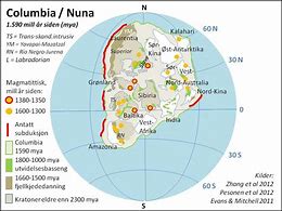 Image result for Columbia Supercontinent