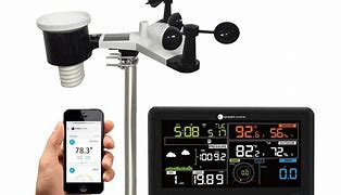 Image result for Personal Weather Station with Camera