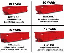 Image result for 1 Cubic Yard Dumpster Dimensions