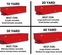 Image result for How Big Is a 12Byard Dumpster