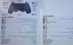 Image result for GTA 5 Touch Controls
