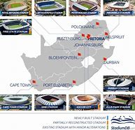 Image result for Stadiums around the World