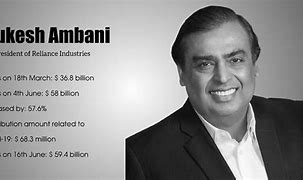 Image result for Mukesh Ambani Antilia