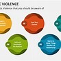 Image result for Domestic Violence Ppt Background