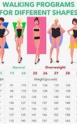 Image result for 30-Day Walking Plan
