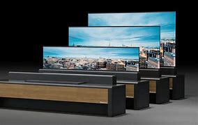 Image result for High-End Projection TV