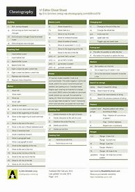 Image result for Software Cheat Sheet