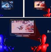 Image result for Sony PlayStation 3D Monitor