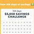 Image result for 5K in 100 Days Challenge