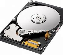 Image result for CPU Disk Computer