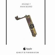 Image result for iPhone 7 Systematic