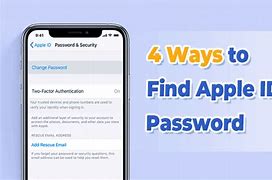 Image result for Apple ID Password Look Like