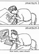 Image result for Architectural Cartoons