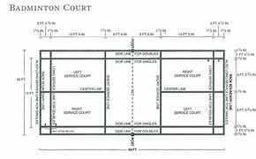 Image result for Table Tennis Room Floor Plan