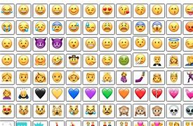 Image result for Emoji Symbols Copy and Paste Conection