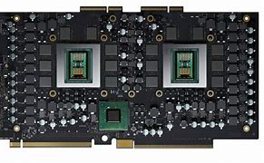 Image result for Radeon Pro W6800X Duo