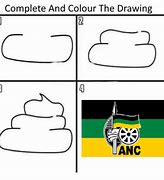 Image result for ANC Memes