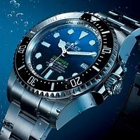 Image result for Rolex Submariner Best Color