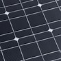 Image result for Solar Panel for Boat Batteries