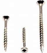 Image result for Stand Out Screws