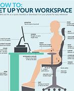 Image result for Ergonomic Posture at Computer Desk