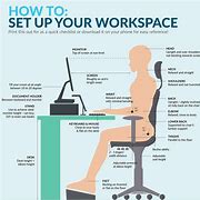 Image result for ergonomics desks height