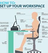 Image result for Ergonomic Seating Position