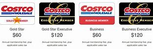 Image result for Costco Card Price